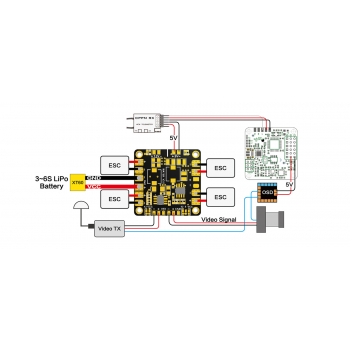 Płytka dystrybucji prądu Matek Mini POWER HUB BEC 5V & 12V